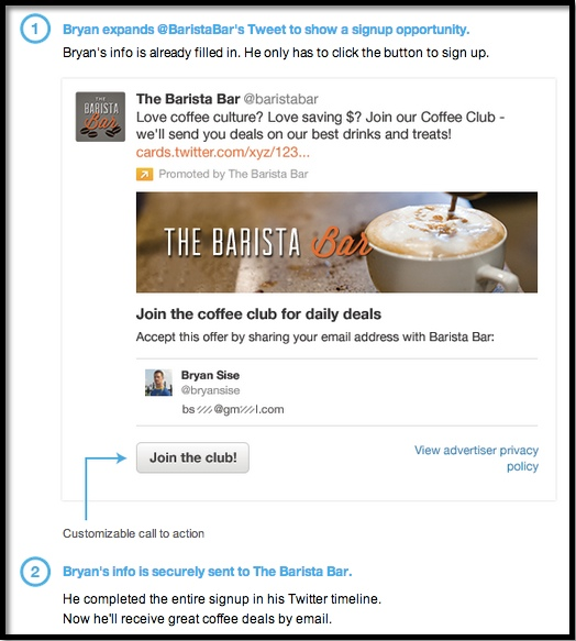 Getting Started With Social Advertising - Twitter Advertising